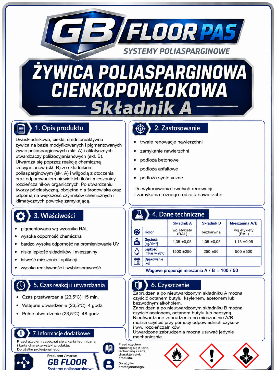 GB FLOOR PAS - żywica poliasparginowa premium, podłogowa, cienkopowłokowa, szybkoschnąca, UV odporna – dwuskładnikowa posadzka (gotowy zestaw A+B na 30 metrów) - dużo kolorów - Gaz - Bud Pro