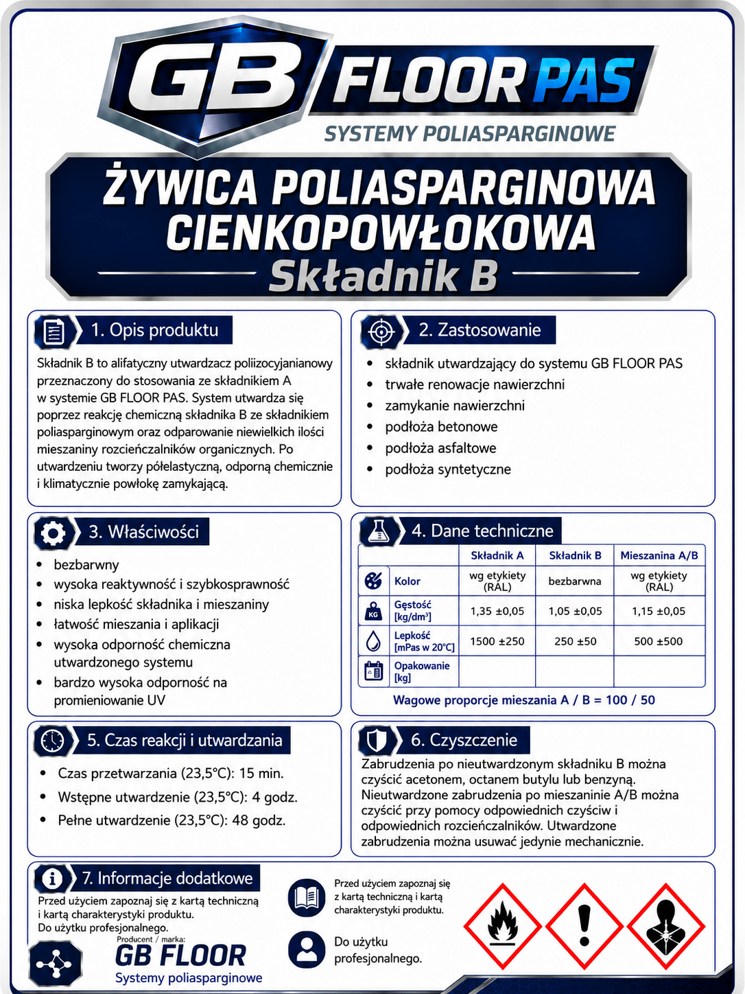 GB FLOOR PAS - żywica poliasparginowa premium, podłogowa, cienkopowłokowa, szybkoschnąca, UV odporna – dwuskładnikowa posadzka (gotowy zestaw A+B na 30 metrów) - dużo kolorów - Gaz - Bud Pro