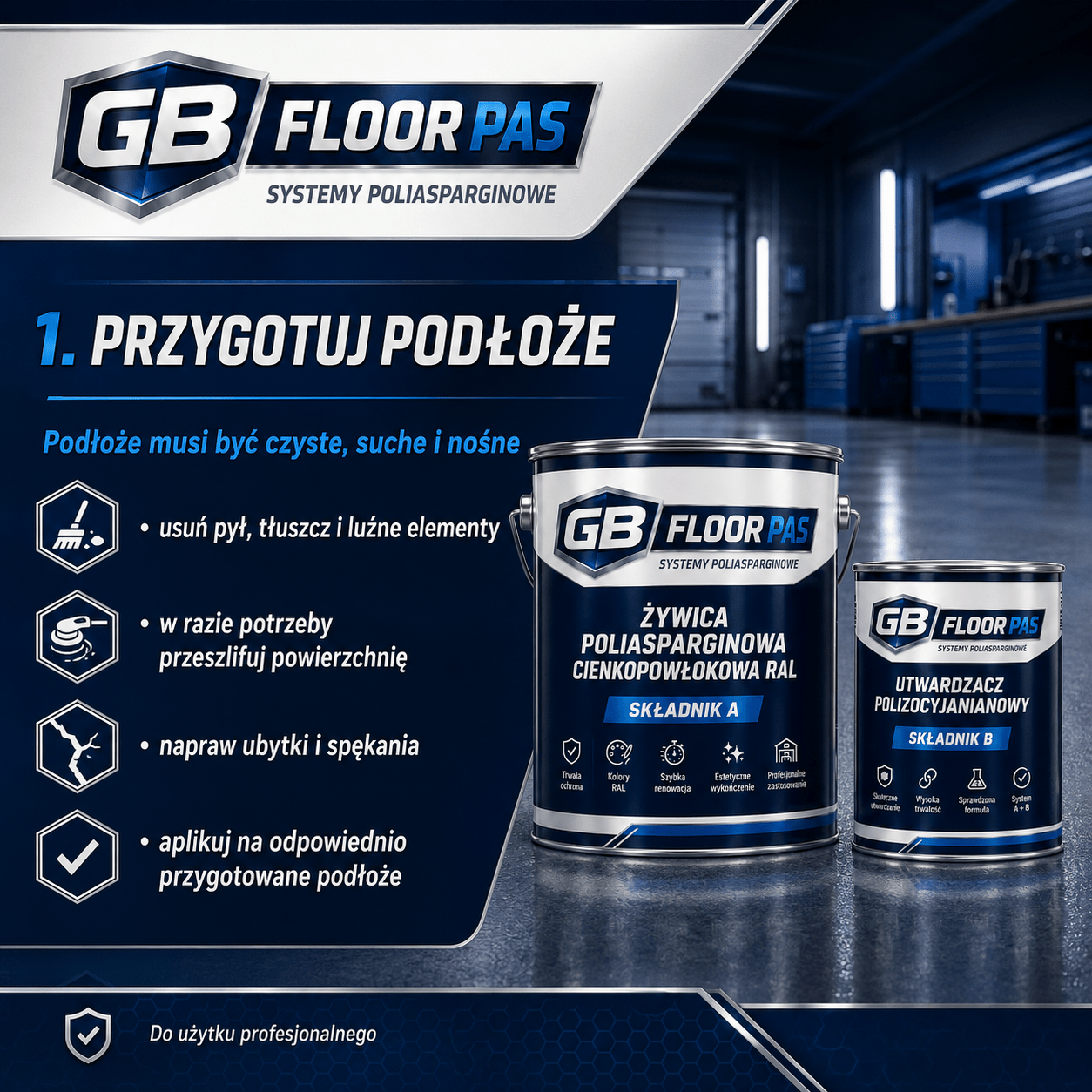 GB FLOOR PAS - żywica poliasparginowa premium, podłogowa, cienkopowłokowa, szybkoschnąca, UV odporna – dwuskładnikowa posadzka (gotowy zestaw A+B na 30 metrów) - dużo kolorów - Gaz - Bud Pro