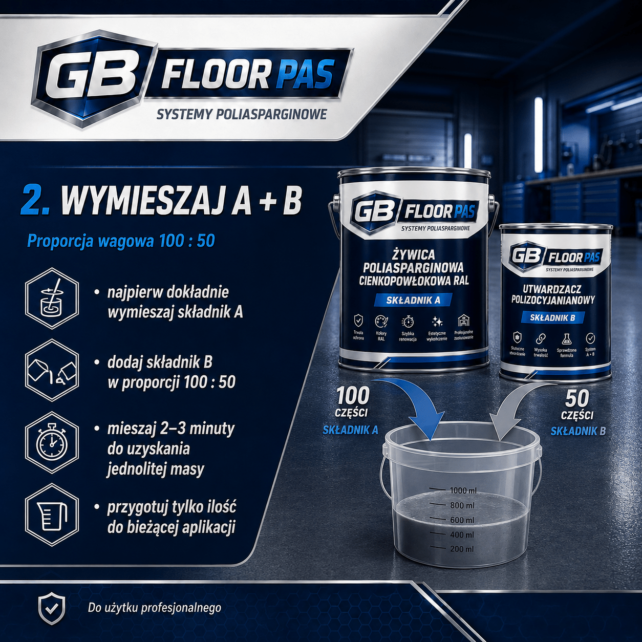 GB FLOOR PAS - żywica poliasparginowa premium, podłogowa, cienkopowłokowa, szybkoschnąca, UV odporna – dwuskładnikowa posadzka (gotowy zestaw A+B na 30 metrów) - dużo kolorów - Gaz - Bud Pro