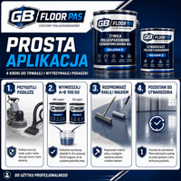 GB FLOOR PAS - żywica poliasparginowa premium, podłogowa, cienkopowłokowa, szybkoschnąca, UV odporna – dwuskładnikowa posadzka (gotowy zestaw A+B na 30 metrów) - dużo kolorów - Gaz - Bud Pro