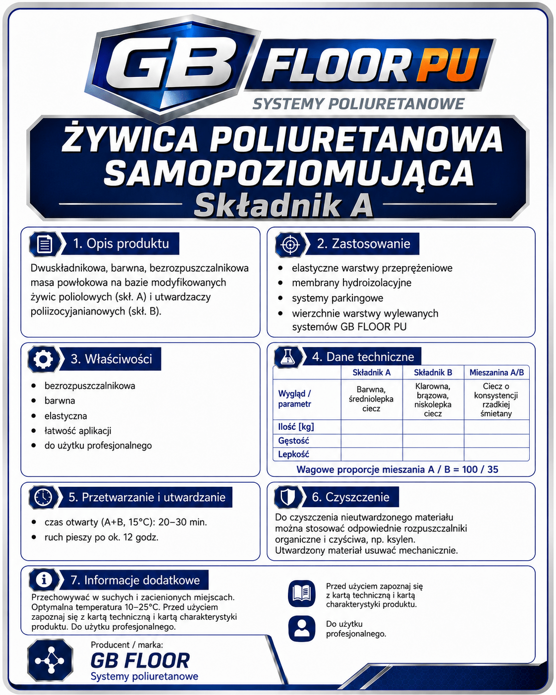 GB FLOOR PU - żywica poliuretanowa – dwuskładnikowa posadzka comfort (gotowy zestaw A+B na 10 metrów) - dużo kolorów - Gaz - Bud Pro