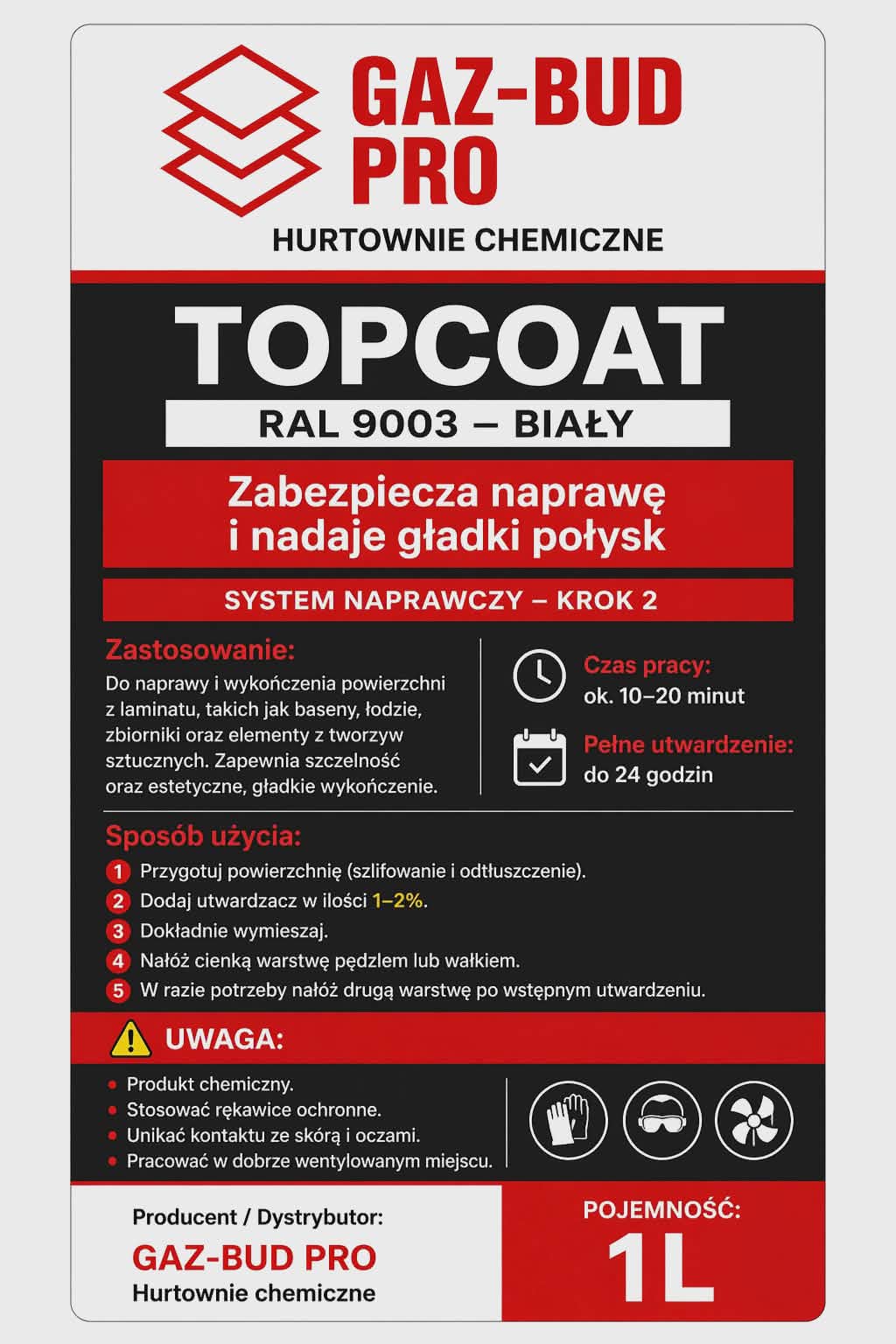 Kompletny zestaw naprawczy do laminatu, basenów i łodzi GAZ - BUD PRO - Gaz - Bud Pro